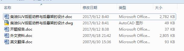 ����SUV���Ә��c��Ҽ��OӋ