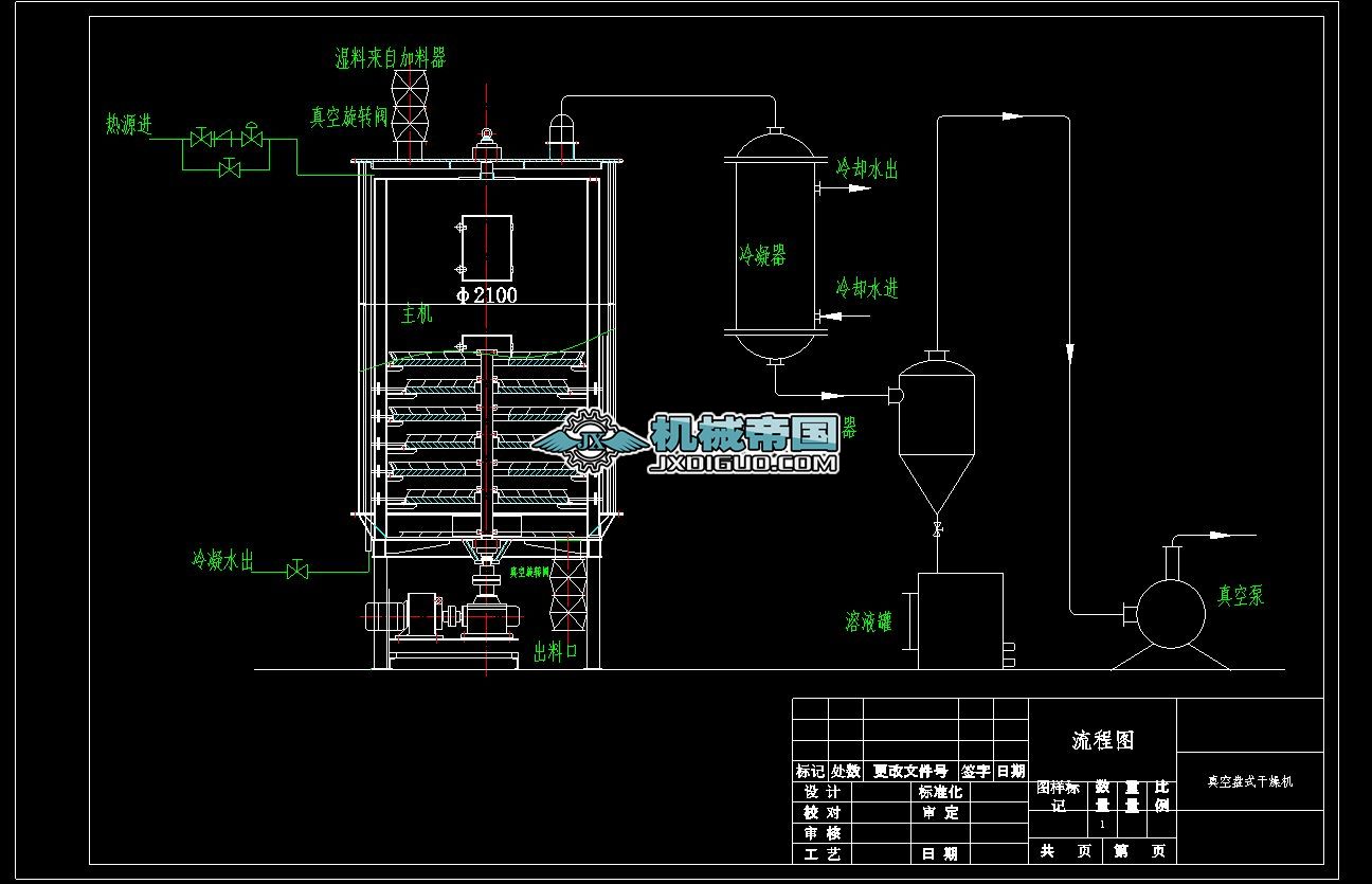 ��ձPʽ����C�����ψD