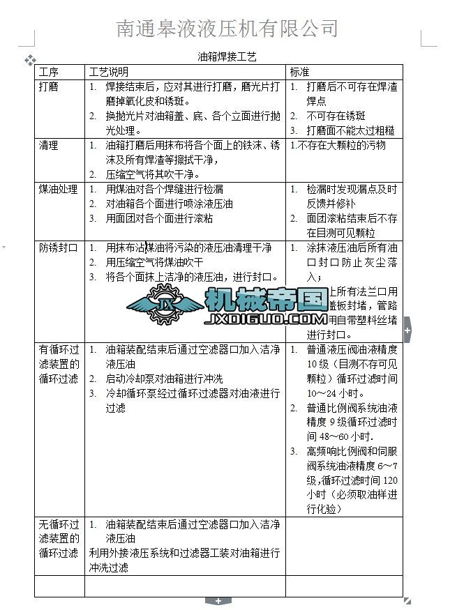 ������ϴ��ˇ