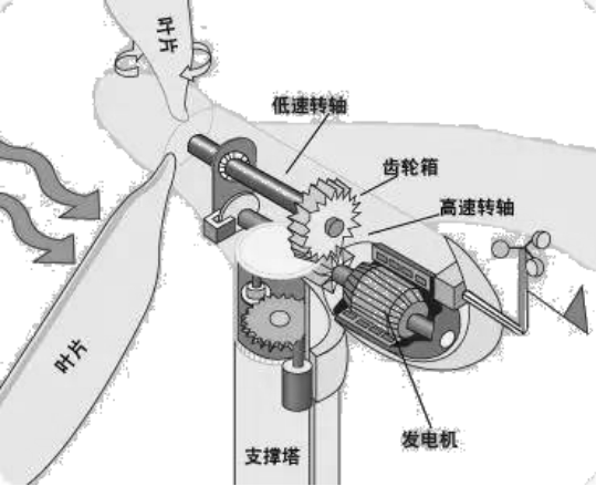 �L늙C���I�OӋ