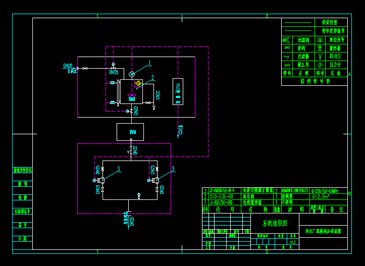 ��ˮ�S��������ˎ�b��ϵ�y���̈D