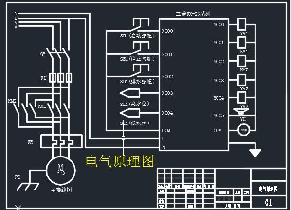 ȫ�Ԅ�ϴ�CPLC����ϵ�y�OӋ{Փ�ĺ͈D��ȫ��}