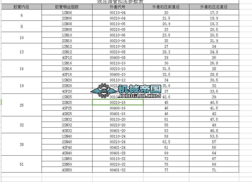 Һ���͹ܿۉ�������