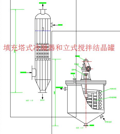 �����ʽ����������ʽ����Y����