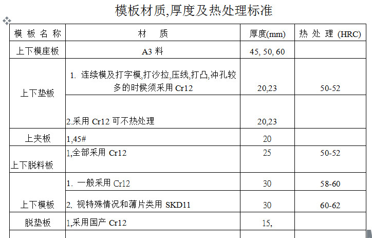 ģ����|_��ȼ���̎��˜�