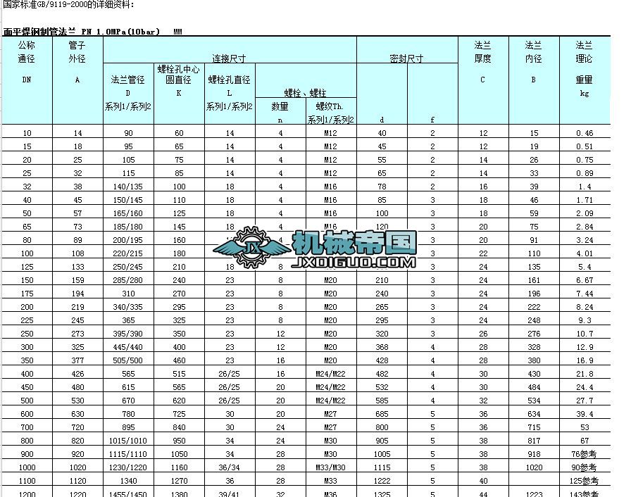 ���m�˜�һ�[��