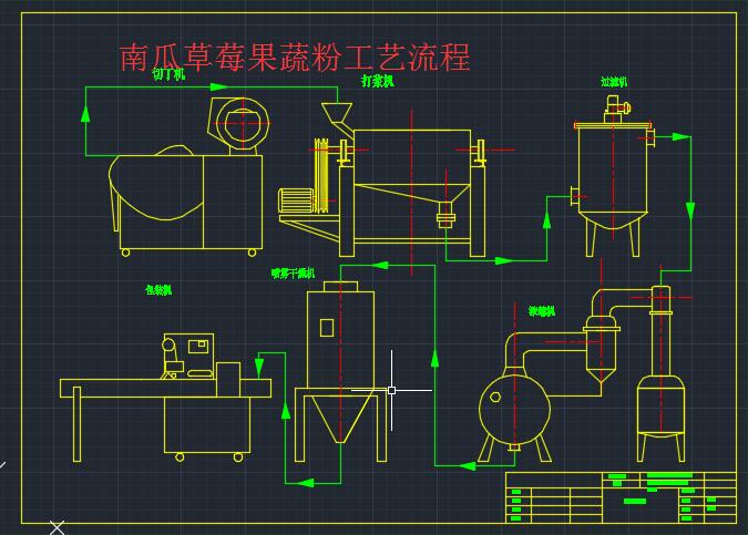 �Ϲϲ�ݮ���߷۹�ˇ����