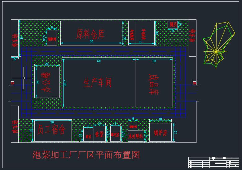 �ݲ˼ӹ��S�S�^(q��)ƽ�沼�ÈD