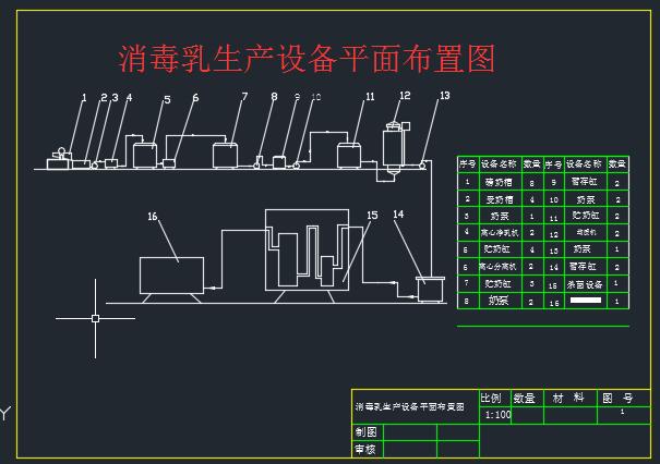 ���������a�O��ƽ�沼�ÈD