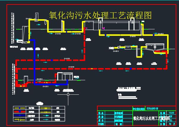 ��������ˮ̎����ˇ���̈D