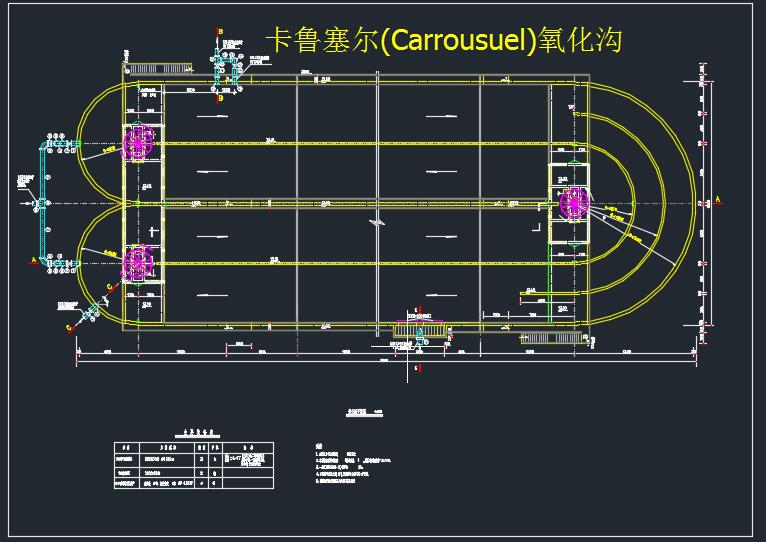 ��������(Carrousuel)�����ψD