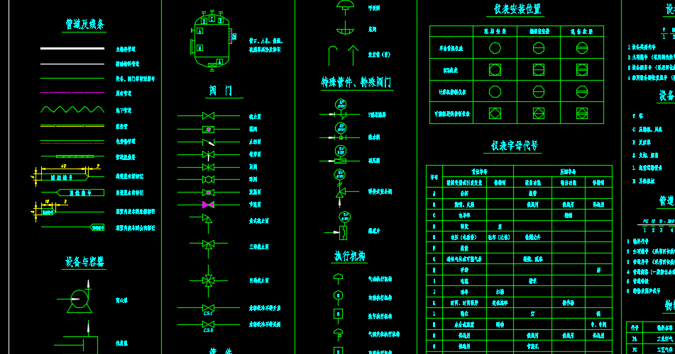 ��ˇ�ܵ����x���������(y��)�DA1�������ƈD��