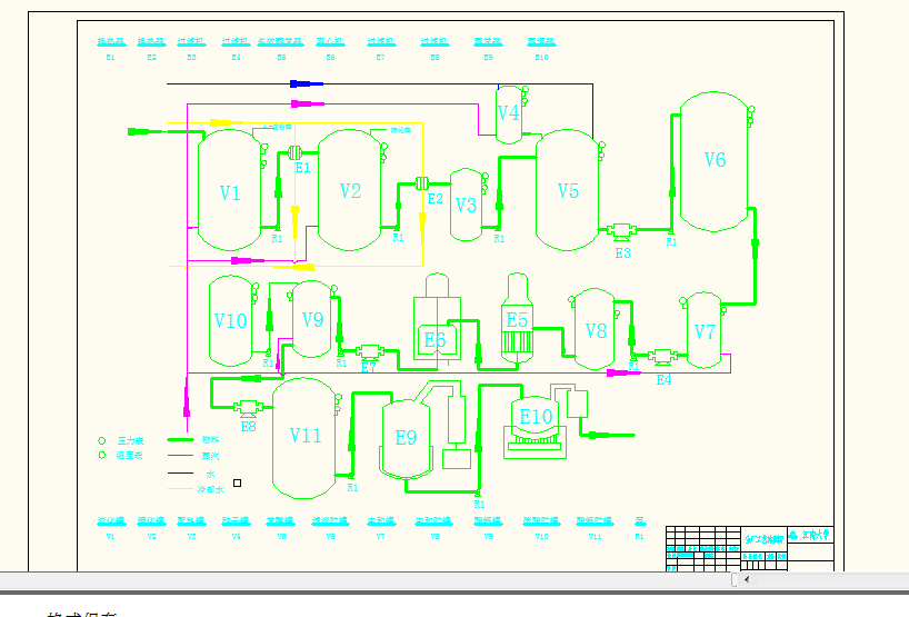 ��a(ch��n)10�f��Lһ����l(f��)�͹��S�O(sh��)Ӌ(j��)ȫ�S��ˇ���̈D