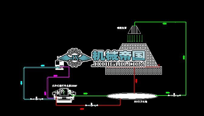 ��̿��s����