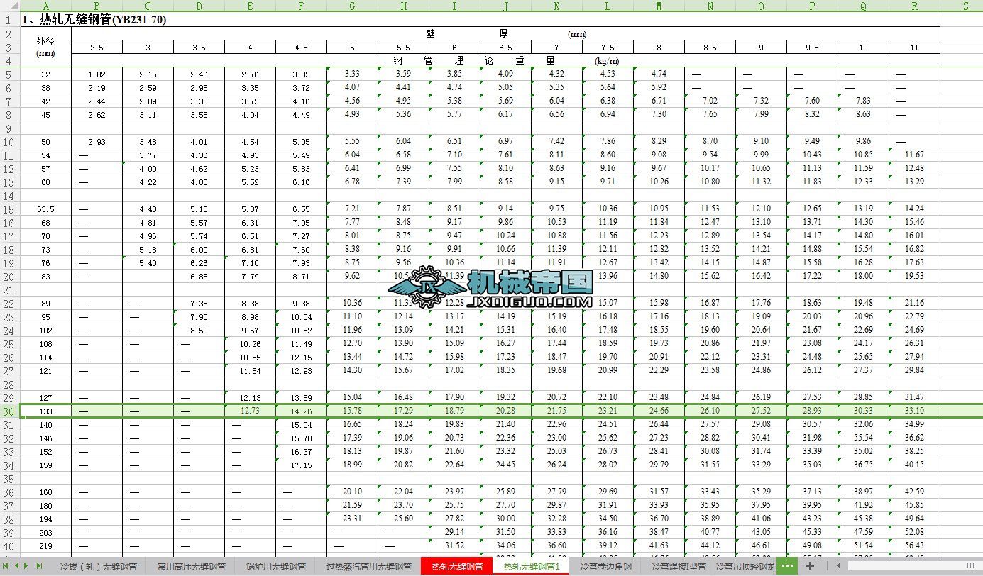 ���ٲ��φ���