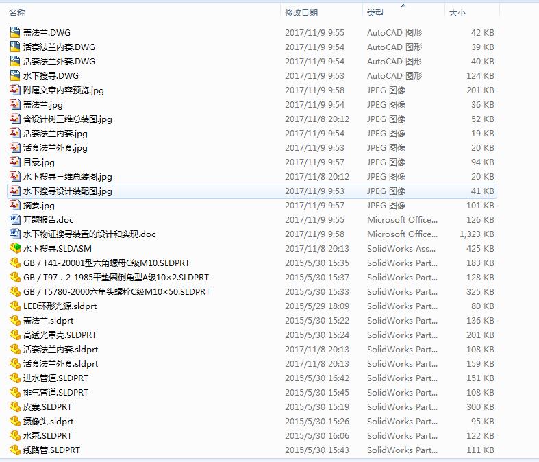 ˮ�����C�ь��b�õ��OӋ�͌��F(xi��n)�����S���Sȫ��+�f������