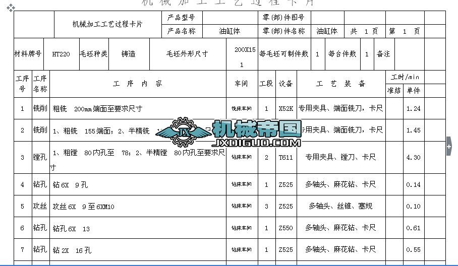 �͸��w�Cе�ӹ���ˇҎ��