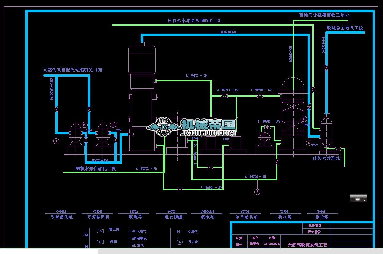 ��Ȼ��Ó��ϵ�y(t��ng)��ˇ�ܵ����x�����̈D