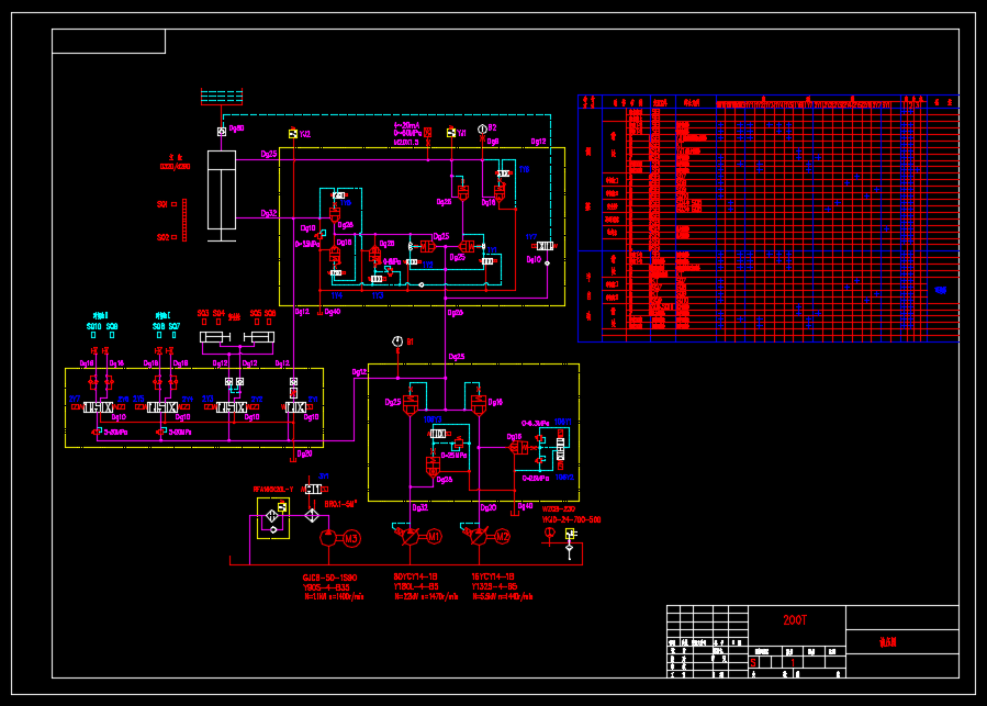 200TҺ��ԭ��D