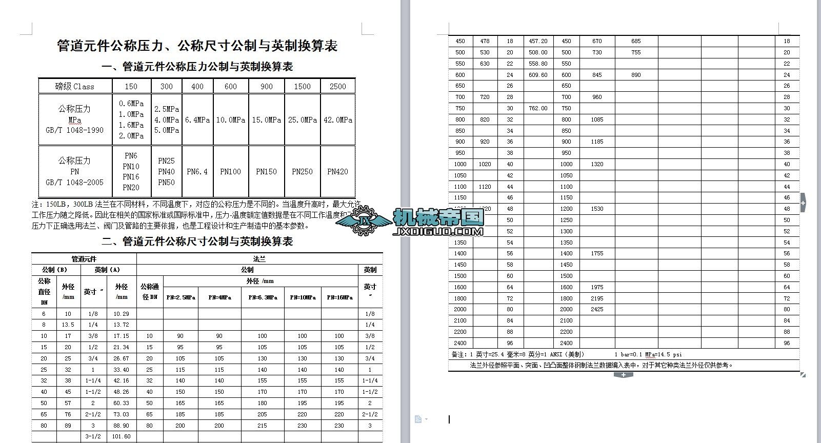 �ܵ�Ԫ�����Q���������Q�ߴ繫���cӢ�ƓQ���