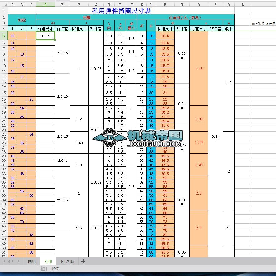 ����Ҏ��ߴ��ȫ����