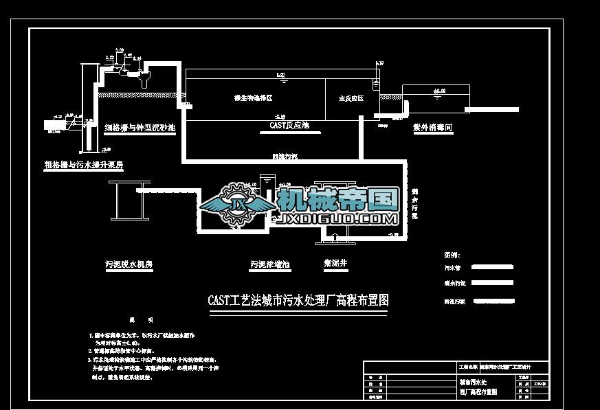 CAST��ˇ��������ˮ̎��S�̲߳��ÈD