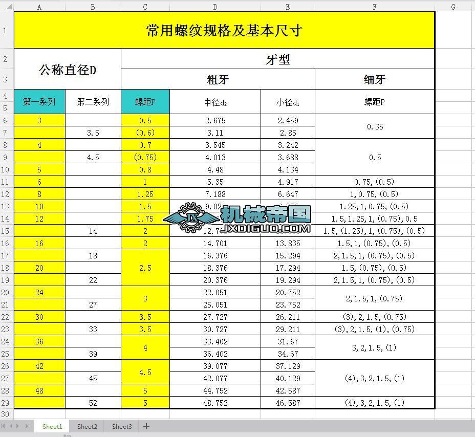 �����ݼyҎ�񼰻����ߴ�