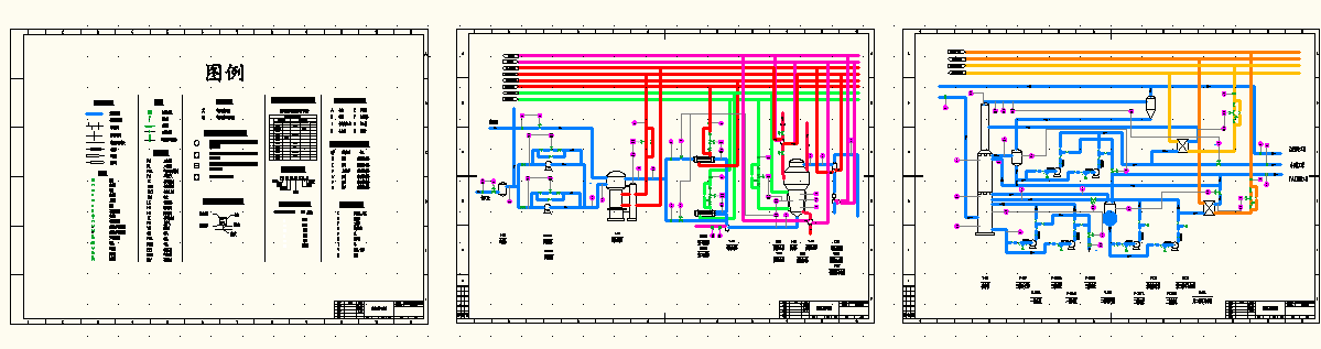 ���O(sh��) ������ϩ���w�ϳ��(xi��ng)Ŀ ���b 3  PID��ˇ���̈D