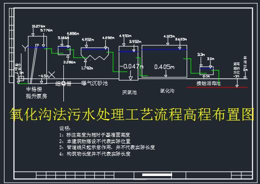 �����Ϸ���ˮ̎����ˇ���̸̲߳��ÈD