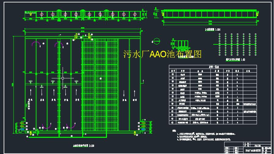 ��ˮ�SAAO�ز��ÈD