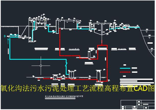 �����Ϸ���ˮ����̎����ˇ���̸̲߳���CAD�D