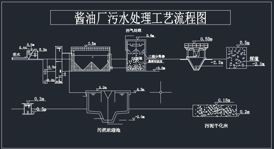 �u�͏S��ˮ̎����ˇ���̈D