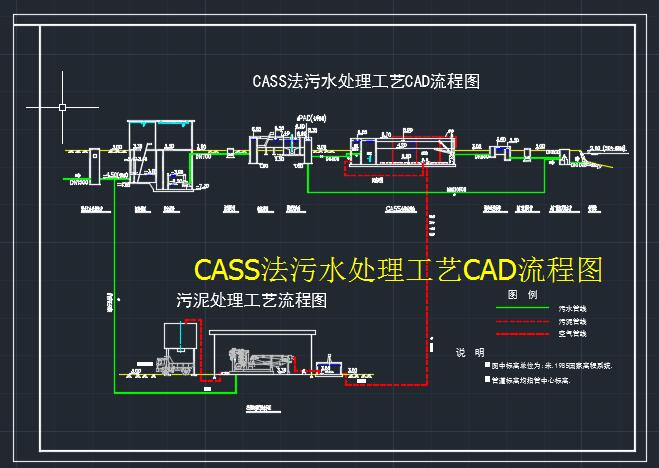 CASS����ˮ̎����ˇCAD���̈D