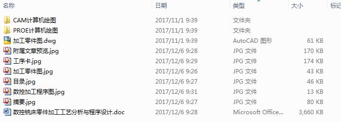 ��(sh��)��㊴�����ӹ���ˇ�����c�����O(sh��)Ӌ(j��)��CAD+ProE+CAM+Փ�ġ�