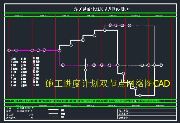 ʩ���M���OӋƽ��D���M�ȈD���p���c�W�j�D