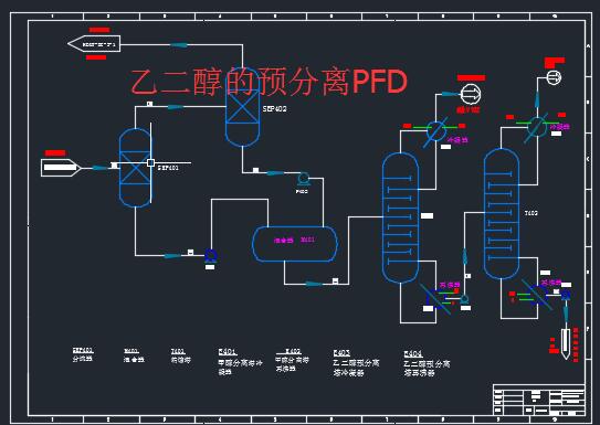 �Ҷ������A���xPFD