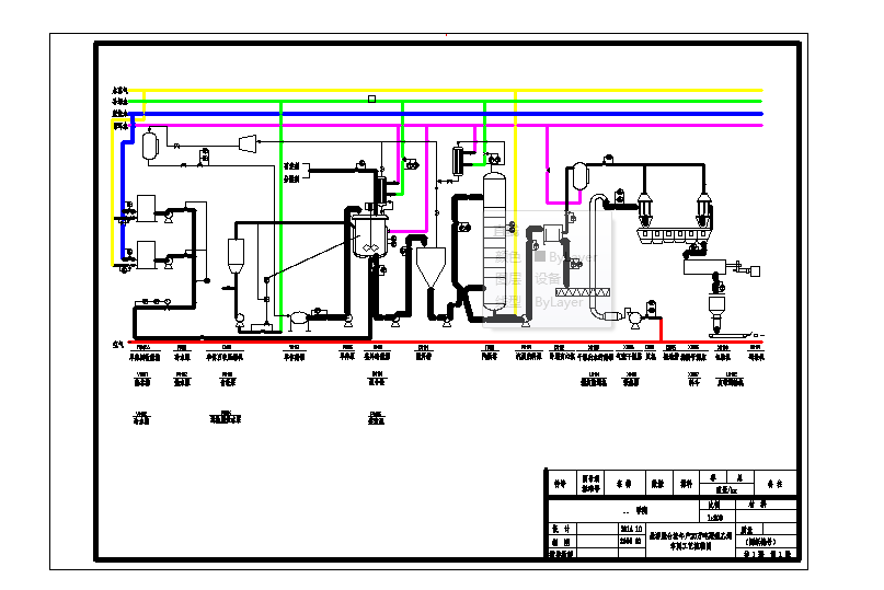 �Ҹ�������ϩ�������c(di��n)�Ĺ�ˇ���̈D