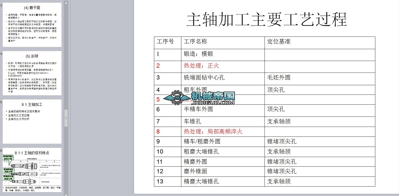 ��������ӹ���ˇ1