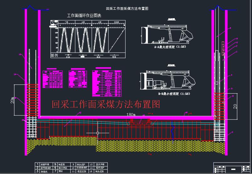 �زɹ������ú�������ÈD