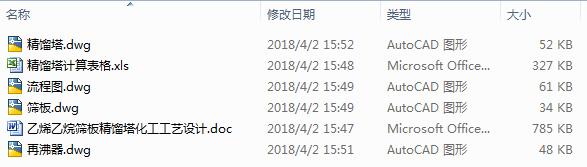 2098һ��ϩ����Y�徫�s��������ˇ�O(sh��)Ӌ��4CAD+��(y��u)��Փ�ġ�