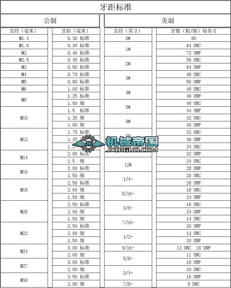 �˜�����