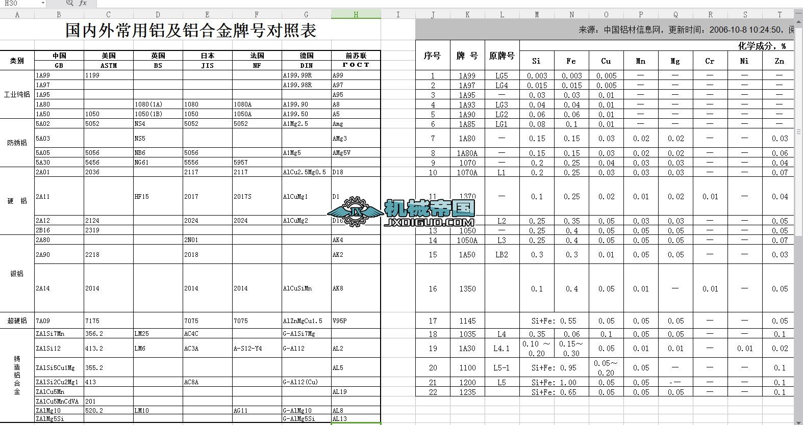 �����ⳣ���X���X�Ͻ���̖���ձ�