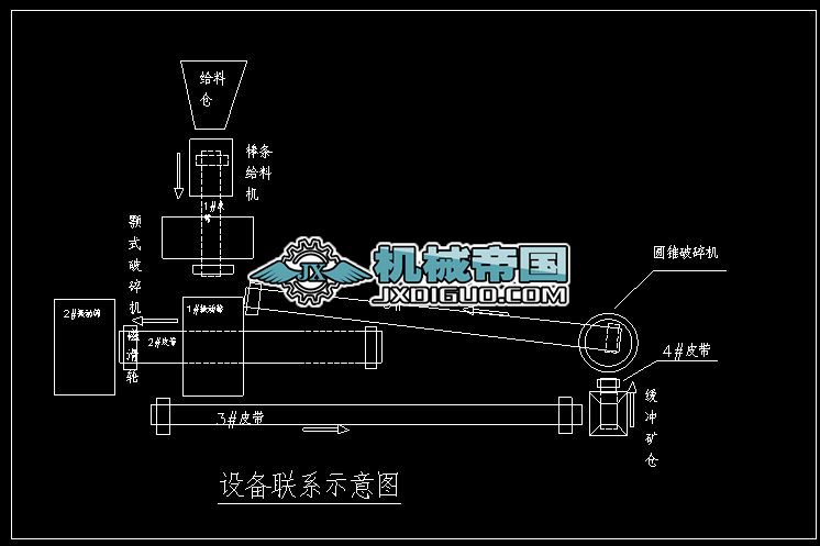 �O(sh��)������(li��n)ϵ�D