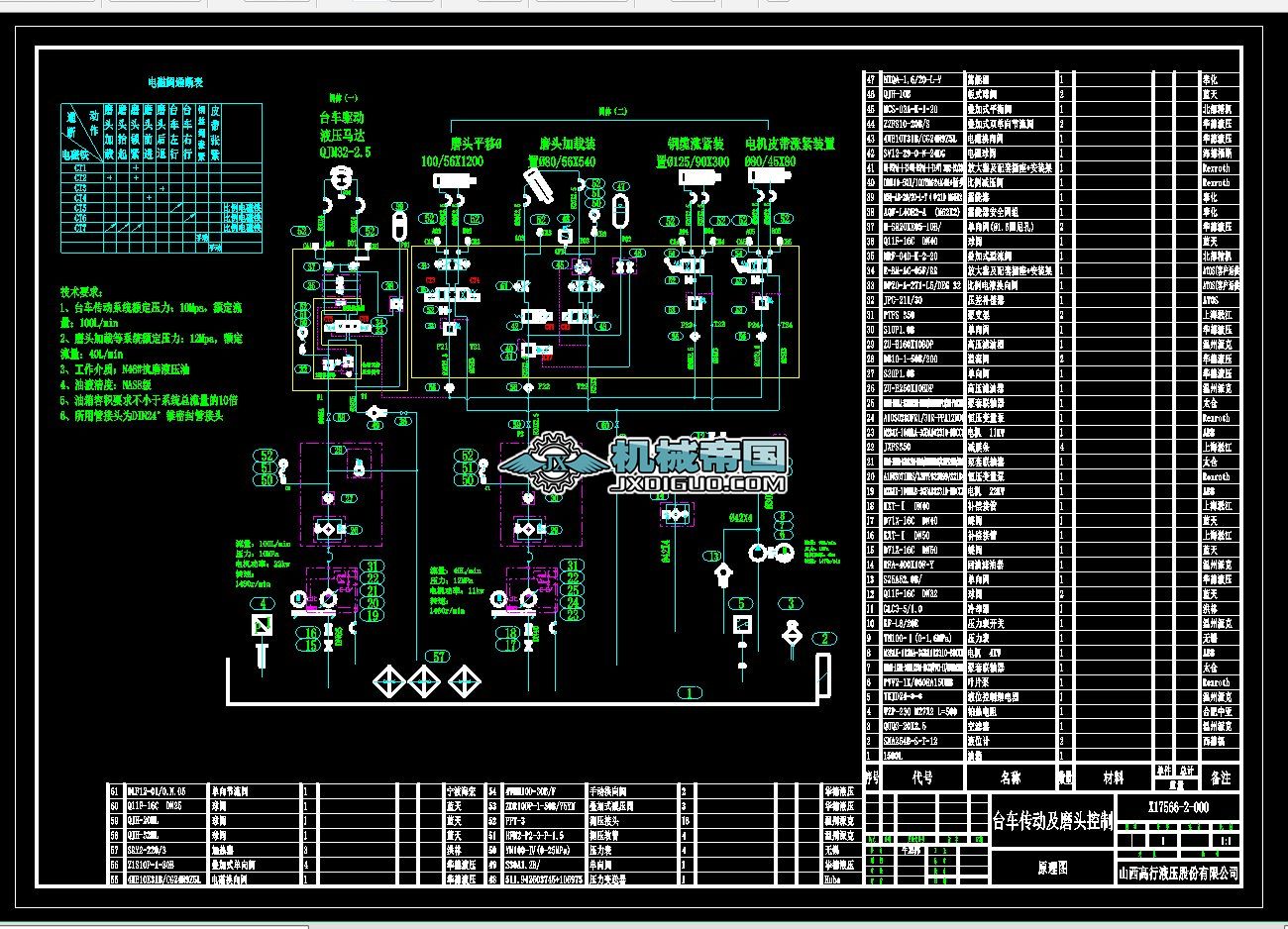 X17566һ2һ000(�_܇���Ӽ�ĥ�^����ԭ��D��)