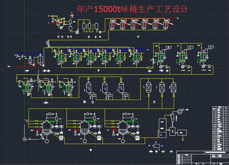 ��a(ch��n)15000tζ�����a(ch��n)��ˇ�O(sh��)Ӌ(j��)