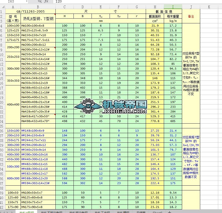 �����Ͳ�