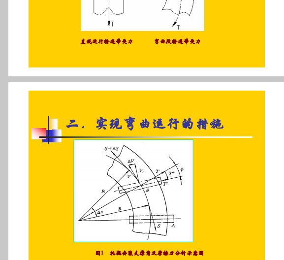 ��ʽݔ�͙Cƽ���D���OӋ �OӋԭ����B