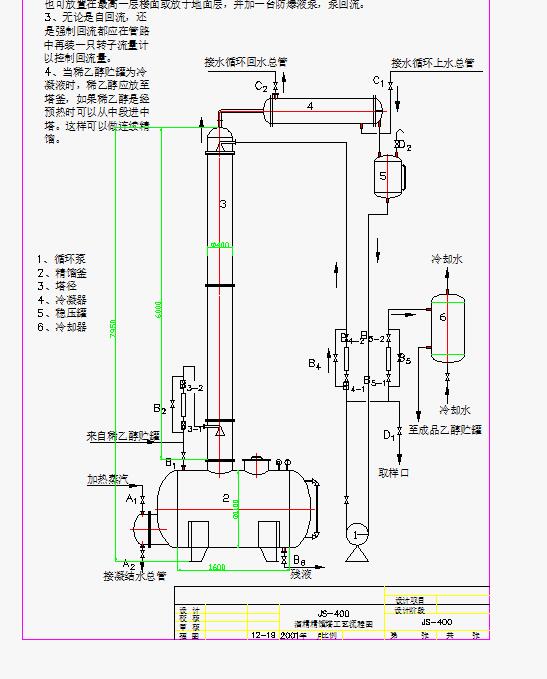 400�ƾ����s���D