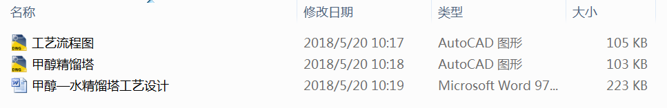 �״�ˮ���s����ˇ�O(sh��)Ӌ(j��)