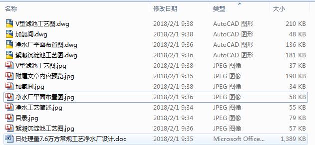 ��̎����7.6�f����Ҏ(gu��)��ˇ��ˮ�S�O(sh��)Ӌ(j��)